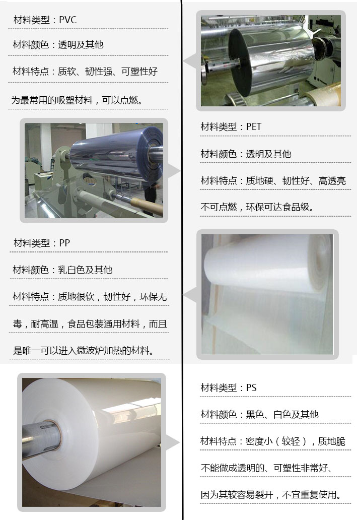 PVC吸塑托盘材料简介图.jpg PVC吸塑托盘材料简介图.jpg